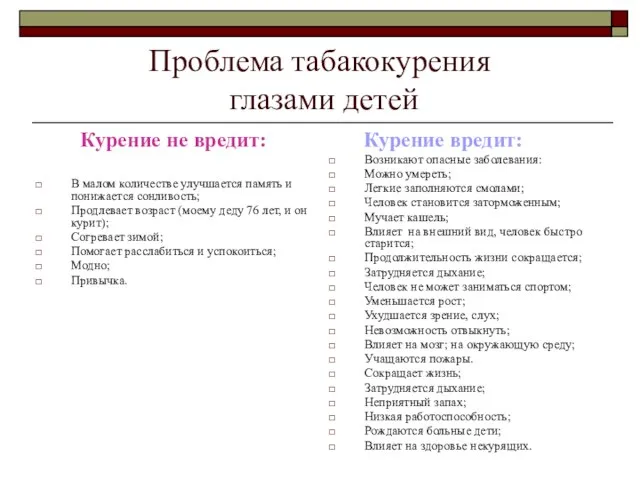 Проблема табакокурения глазами детей Курение не вредит: В малом количестве улучшается память