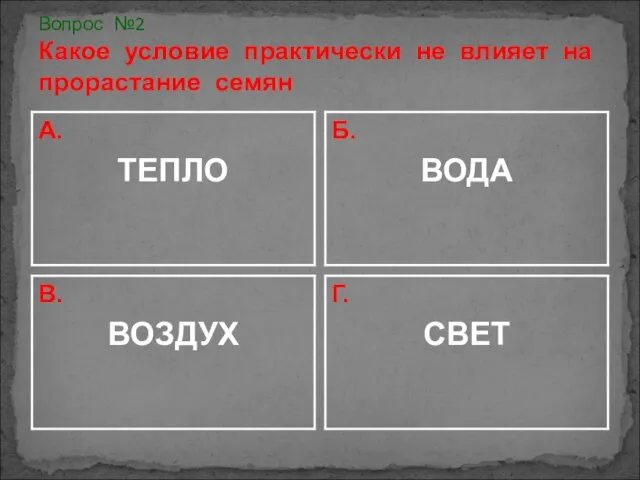 Вопрос №2 Какое условие практически не влияет на прорастание семян