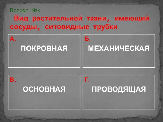 Вопрос №3 Вид растительной ткани, имеющий сосуды, ситовидные трубки