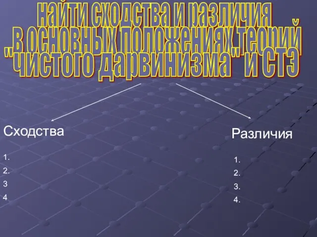 найти сходства и различия в основных положениях теорий "чистого дарвинизма" и СТЭ