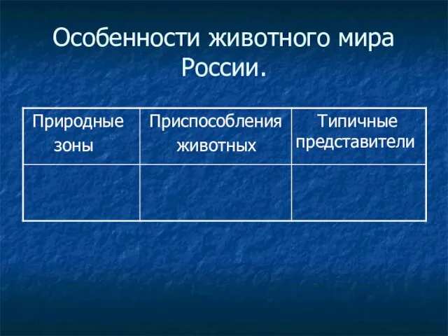 Особенности животного мира России.