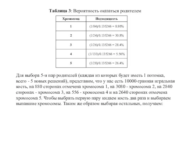 Таблица 3: Вероятность оказаться родителем Для выбора 5-и пар родителей (каждая из