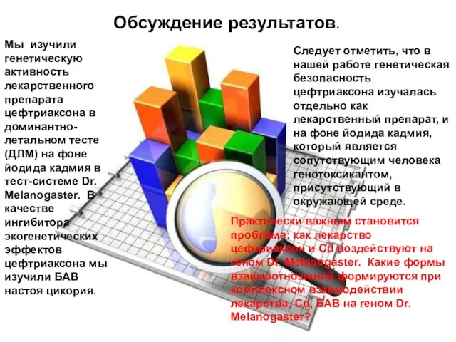 Обсуждение результатов. Мы изучили генетическую активность лекарственного препарата цефтриаксона в доминантно-летальном тесте