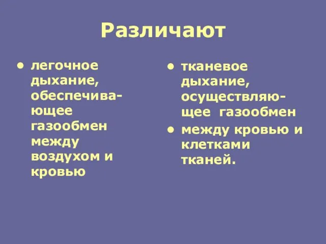 Различают легочное дыхание, обеспечива-ющее газообмен между воздухом и кровью тканевое дыхание, осуществляю-щее