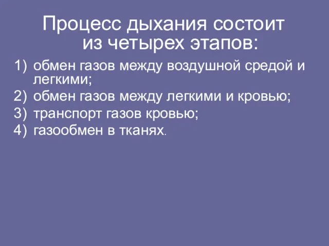 Процесс дыхания состоит из четырех этапов: обмен газов между воздушной средой и