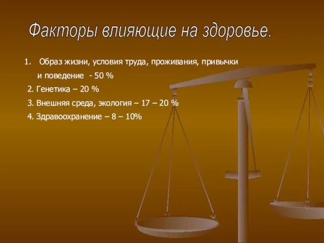 Факторы влияющие на здоровье. Образ жизни, условия труда, проживания, привычки и поведение