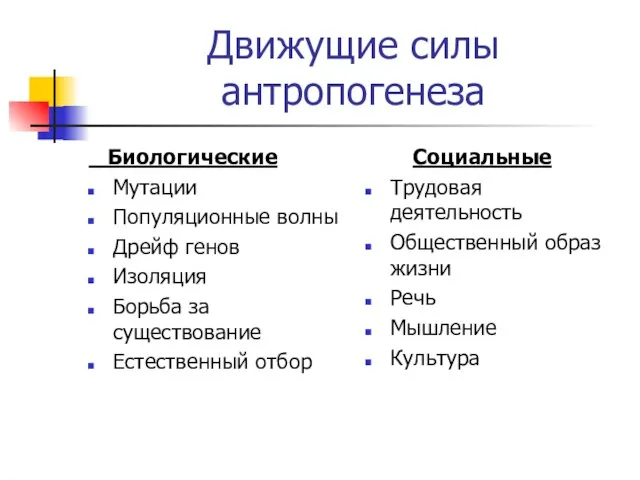 Движущие силы антропогенеза Биологические Мутации Популяционные волны Дрейф генов Изоляция Борьба за