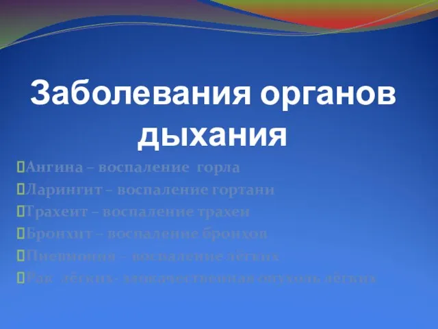 Заболевания органов дыхания Ангина – воспаление горла Ларингит – воспаление гортани Трахеит