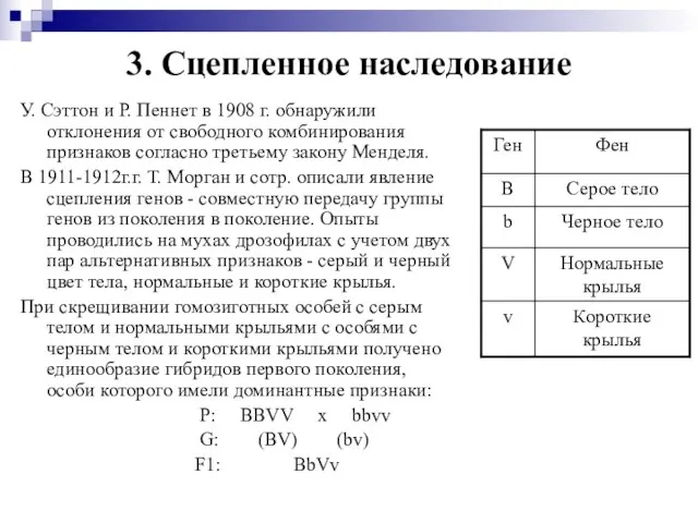 3. Сцепленное наследование У. Сэттон и Р. Пеннет в 1908 г. обнаружили