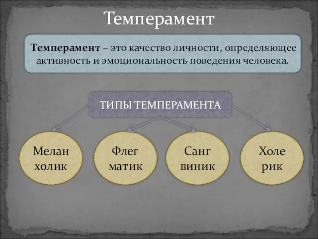 Темперамент Темперамент – это качество личности, определяющее активность и эмоциональность поведения человека.