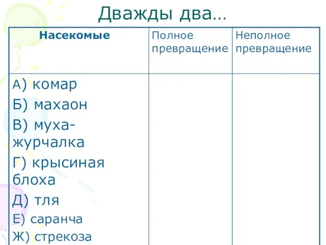 Дважды два…