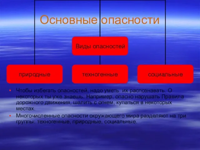 Основные опасности Чтобы избегать опасностей, надо уметь их распознавать. О некоторых ты