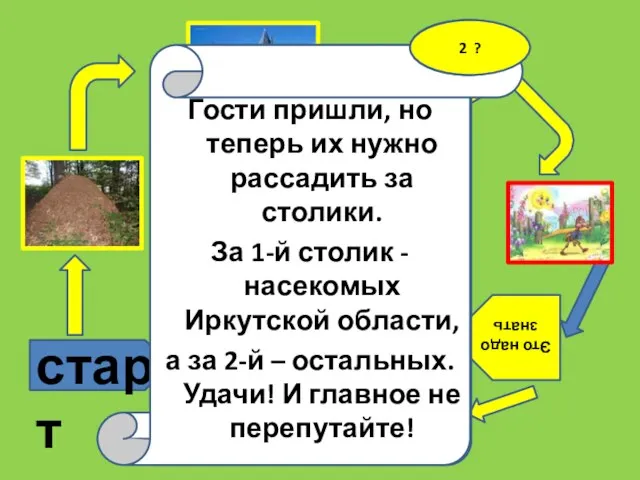 старт ? Это надо знать Поздравляем вас, вы попали в замок! Здесь