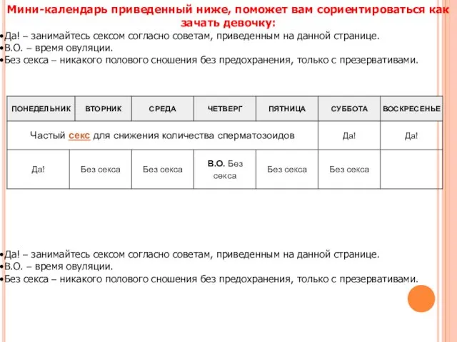 Мини-календарь приведенный ниже, поможет вам сориентироваться как зачать девочку: Да! – занимайтесь