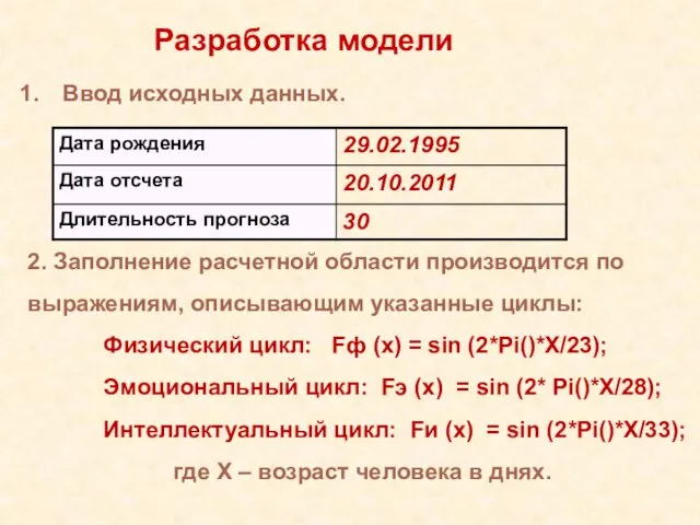 Ввод исходных данных. 2. Заполнение расчетной области производится по выражениям, описывающим указанные