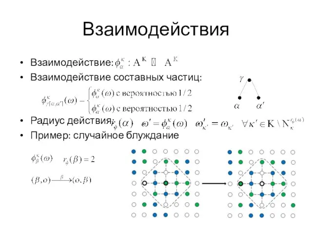 Взаимодействия Взаимодействие: Взаимодействие составных частиц: Радиус действия: , , Пример: случайное блуждание