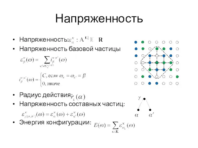 Напряженность Напряженность: Напряженность базовой частицы Радиус действия: Напряженность составных частиц: Энергия конфигурации: