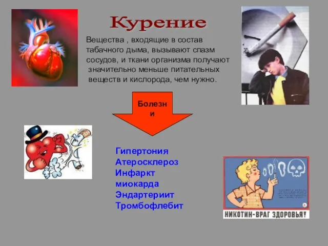 Курение Вещества , входящие в состав табачного дыма, вызывают спазм сосудов, и