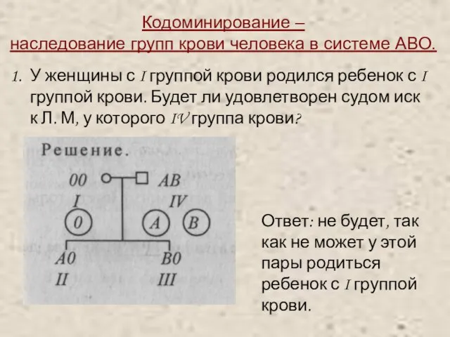 Кодоминирование – наследование групп крови человека в системе АВО. У женщины с