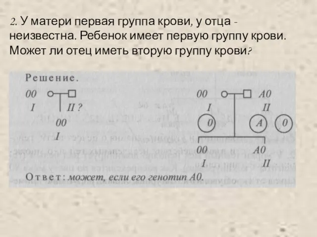 2. У матери первая группа крови, у отца - неизвестна. Ребенок имеет