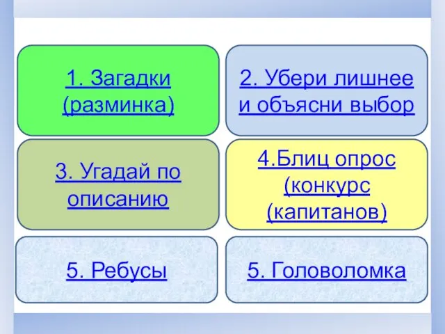 3. Угадай по описанию 4.Блиц опрос (конкурс (капитанов) 1. Загадки (разминка) 2.