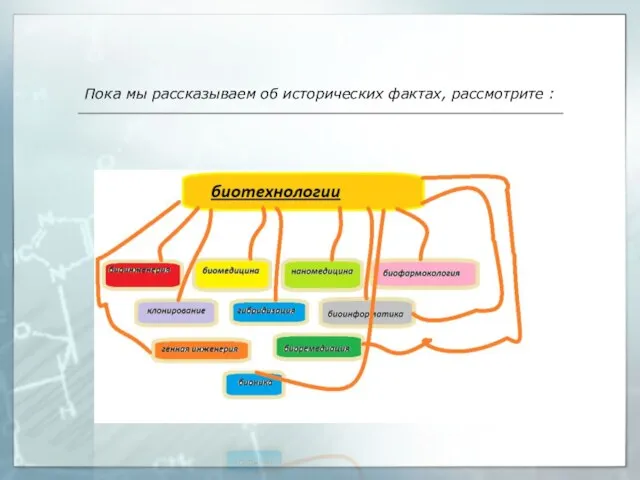 Пока мы рассказываем об исторических фактах, рассмотрите :