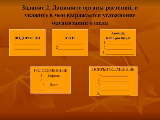 Задание 2. Допишите органы растений, и укажите в чем выражается усложнение организации