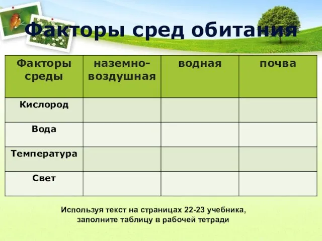 Факторы сред обитания Используя текст на страницах 22-23 учебника, заполните таблицу в рабочей тетради