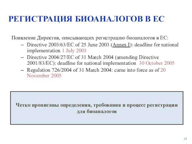 РЕГИСТРАЦИЯ БИОАНАЛОГОВ В ЕС Появление Директив, описывающих регистрацию биоаналогов в ЕС: Directive