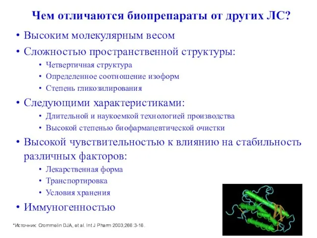 Чем отличаются биопрепараты от других ЛС? Высоким молекулярным весом Сложностью пространственной структуры: