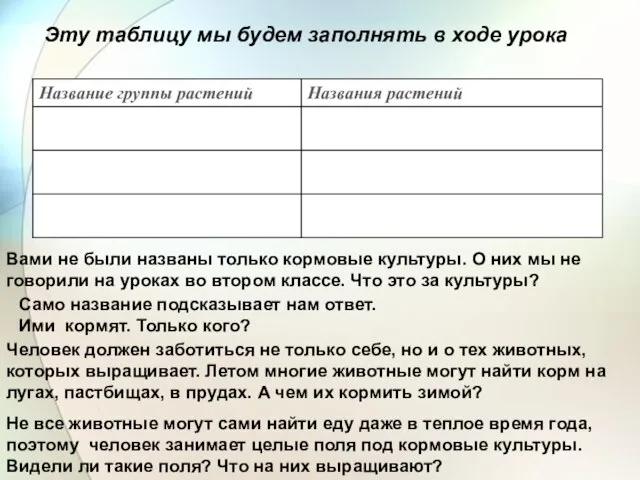 Эту таблицу мы будем заполнять в ходе урока Вами не были названы