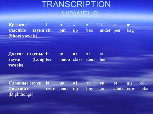 TRANSCRIPTION VOWELS