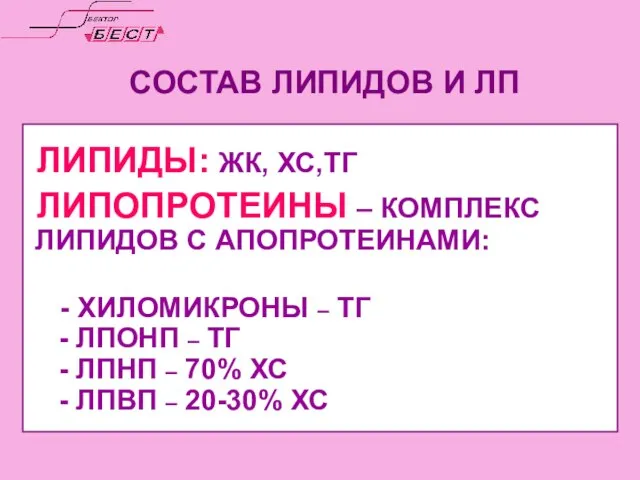 СОСТАВ ЛИПИДОВ И ЛП ЛИПИДЫ: ЖК, ХС,ТГ ЛИПОПРОТЕИНЫ – КОМПЛЕКС ЛИПИДОВ С