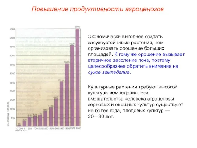 Повышение продуктивности агроценозов Экономически выгоднее создать засухоустойчивые растения, чем организовать орошение больших