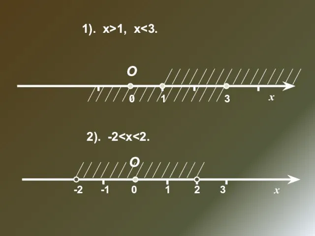 О 0 х 1 3 1). х>1, х 2). -2 О 0