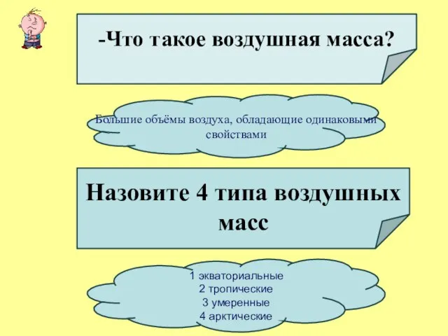 -Что такое воздушная масса? Большие объёмы воздуха, обладающие одинаковыми свойствами Назовите 4