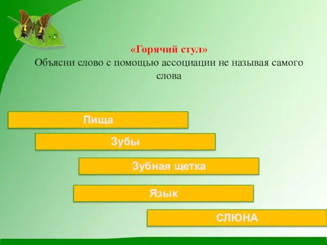 «Горячий стул» Объясни слово с помощью ассоциации не называя самого слова СЛЮНА