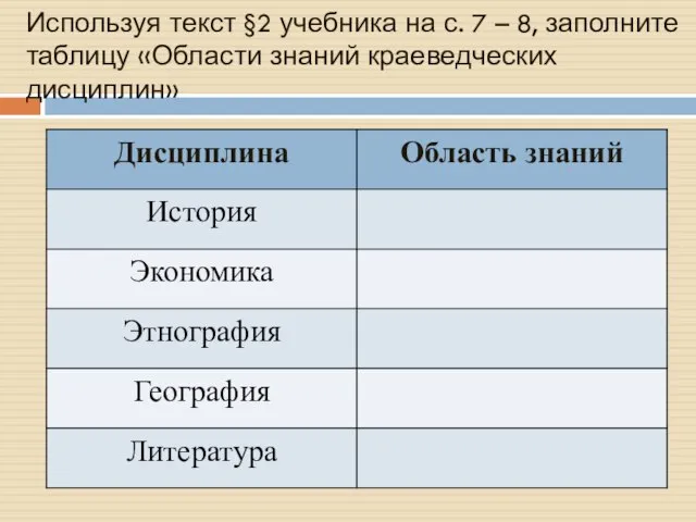 Используя текст §2 учебника на с. 7 – 8, заполните таблицу «Области знаний краеведческих дисциплин»