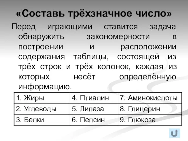 «Составь трёхзначное число» Перед играющими ставится задача обнаружить закономерности в построении и