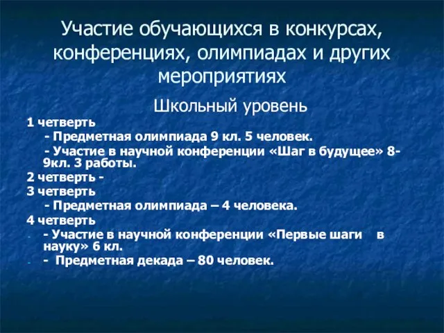 Участие обучающихся в конкурсах, конференциях, олимпиадах и других мероприятиях Школьный уровень 1