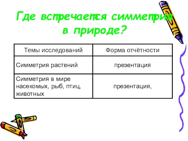 Где встречается симметрия в природе?