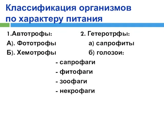 Классификация организмов по характеру питания 1.Автотрофы: 2. Гетеротрфы: А). Фототрофы а) сапрофиты