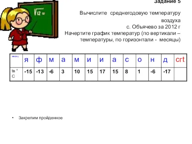 Задание 5 Вычислите среднегодовую температуру воздуха с. Объячево за 2012 г Начертите