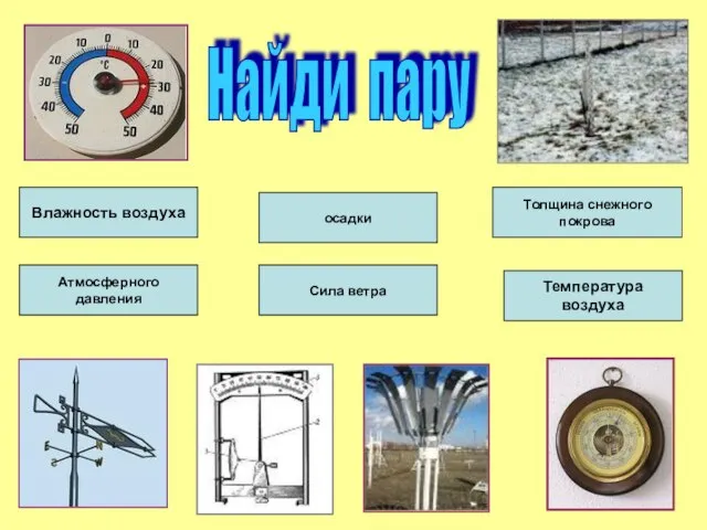 осадки Толщина снежного покрова Атмосферного давления Сила ветра Влажность воздуха Температура воздуха Найди пару