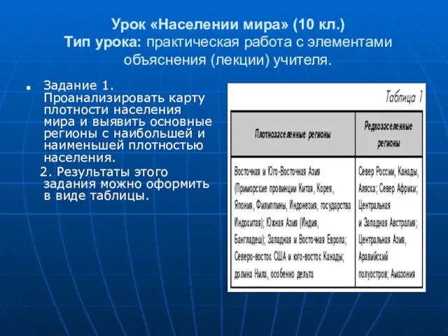 Урок «Населении мира» (10 кл.) Тип урока: практическая работа с элементами объяснения