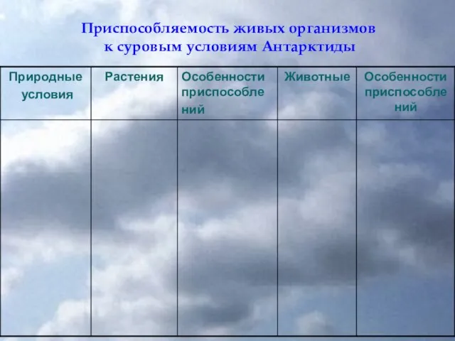 Приспособляемость живых организмов к суровым условиям Антарктиды