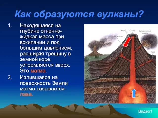 Как образуются вулканы? Находящаяся на глубине огненно-жидкая масса при вскипании и под