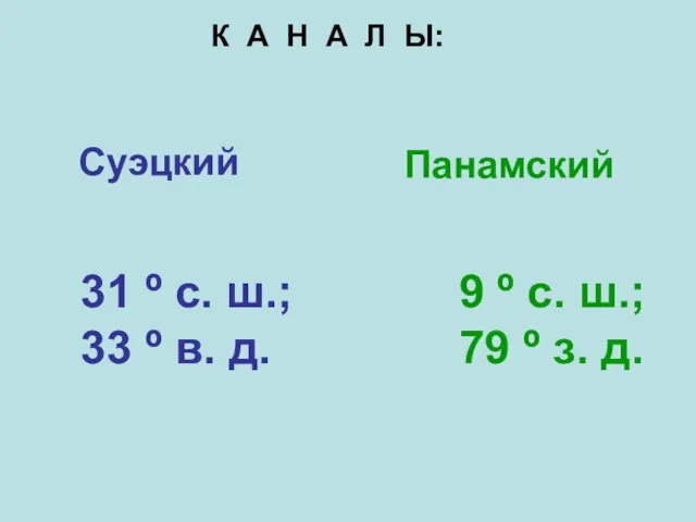 К А Н А Л Ы: Суэцкий Панамский 31 º с. ш.;