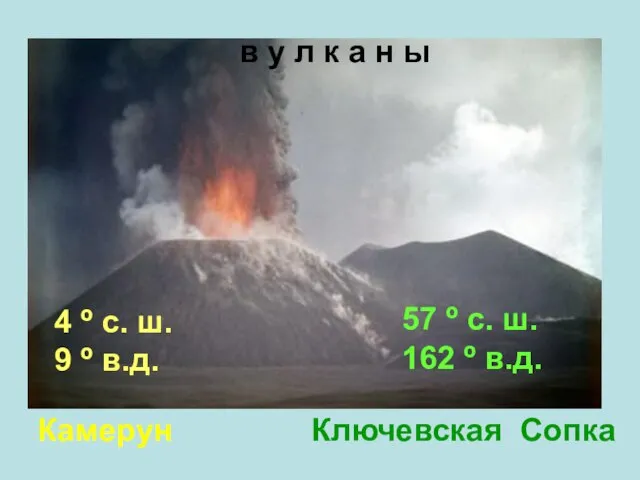 в у л к а н ы Камерун Ключевская Сопка 4 º