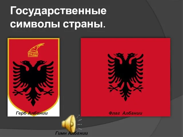 Государственные символы страны. Герб Албании Флаг Албании Гимн Албании